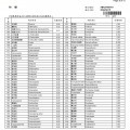 SGS黑豆胜肽-黃麴毒素.重金屬農藥488檢測_page-0006