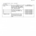 SGS黑豆胜肽-黃麴毒素.重金屬農藥488檢測_page-0012