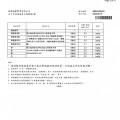 SGS黑豆胜肽-黃麴毒素.重金屬農藥488檢測_page-0002